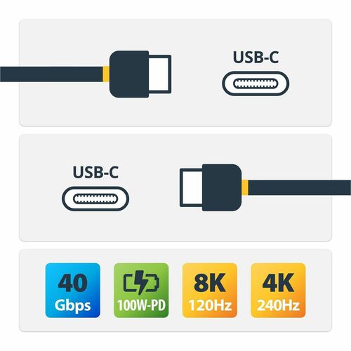 StarTech.com 3ft (1m) Secure Charging Cable, USB-A to USB-C Data Blocker Charge-