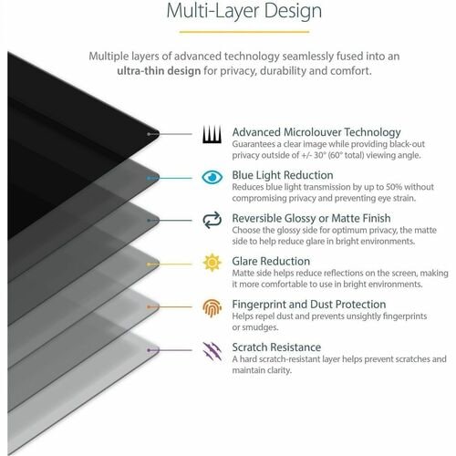 StarTech.com Monitor Privacy Screen for 32 inch Di