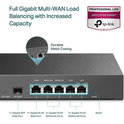 OMADA SAFESTREAM GIGABIT MULTI- WAN VPN ROUTER
