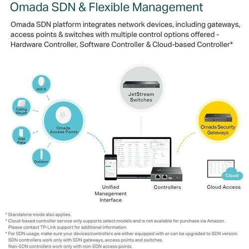 OMADA SAFESTREAM GIGABIT MULTI- WAN VPN ROUTER