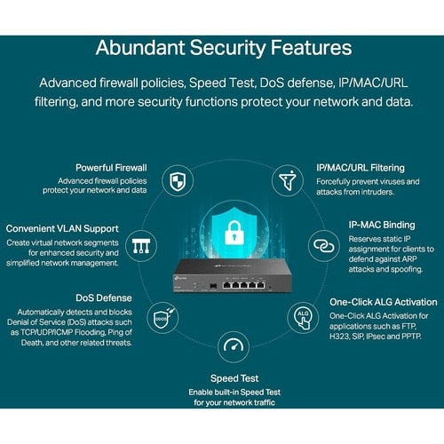 OMADA SAFESTREAM GIGABIT MULTI- WAN VPN ROUTER