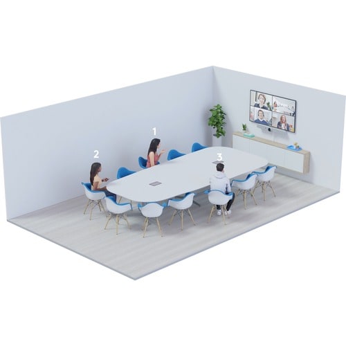 LOGITECH RALLY BAR MINI WHITE MULTI 1