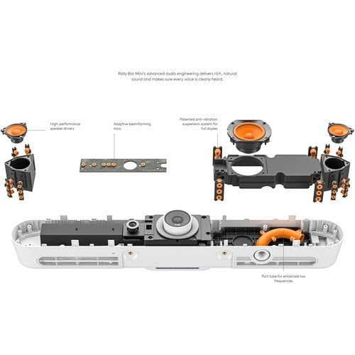 LOGITECH RALLY BAR MINI WHITE MULTI 1