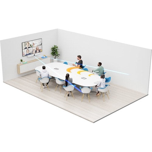 LOGITECH RALLY BAR MINI WHITE MULTI 1