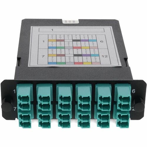 Panneau de brassage réseau AddOn