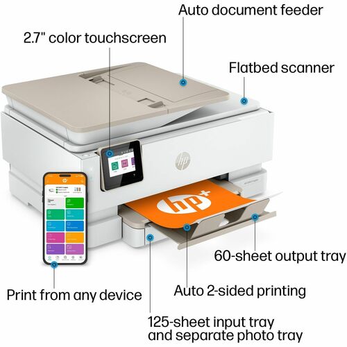 HP ENVY Inspire 7955e Wireless Inkjet Multifunction Printer