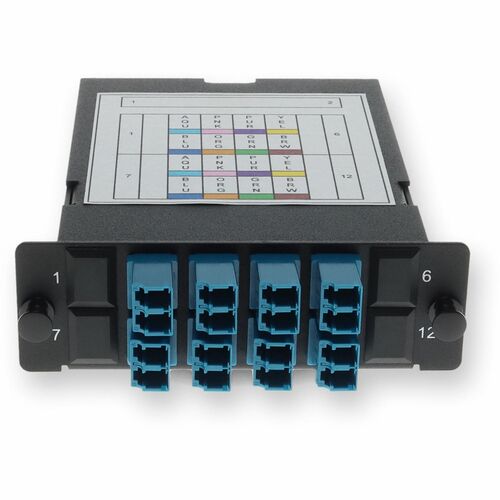 Cassette AddOn 4 baies, 2 entrées MPO 12 fibres