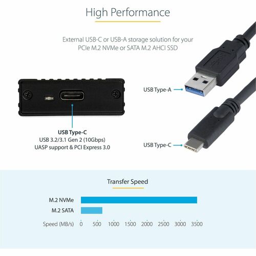 StarTech.com USB-C 10 Gbit/s vers M.2 NVMe ou M.2 SATA