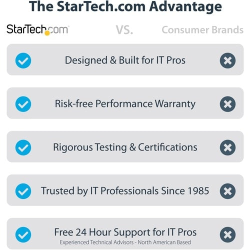 StarTech.com Mobile Standing Workstation with Monitor Mount