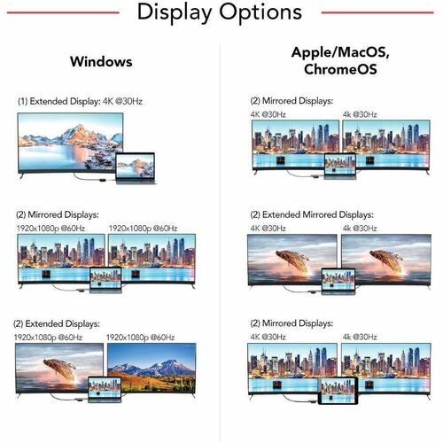 Minibase CODi de 7 puertos para PC de escritorio y tableta