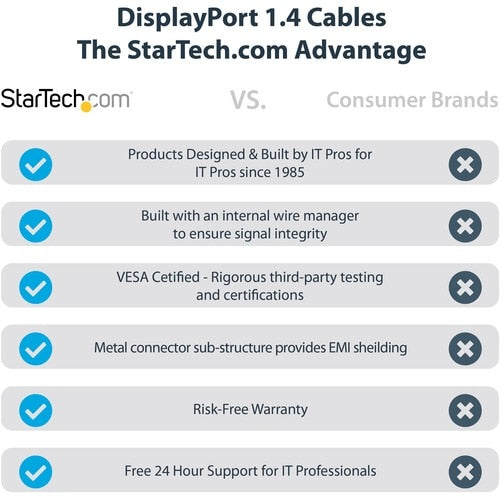 StarTech.com 6ft (2m) VESA Certified DisplayPort 1.4 Cable