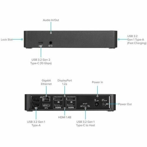 Targus USB