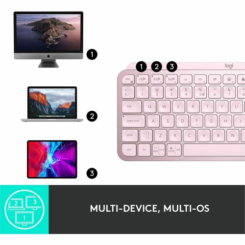 Logitech MX Keys Mini (Rose) - Connectivité sans fil - Bluetooth