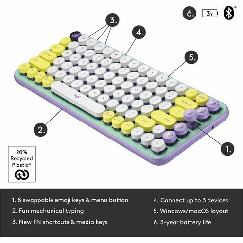 Clavier mécanique sans fil Logitech POP Keys avec touches emoji – Daydream Mint