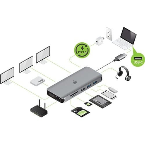 Base compacta IOGEAR USB-C Triple HD con PD 3.0 para portátiles, tabletas, estaciones de trabajo y monitores