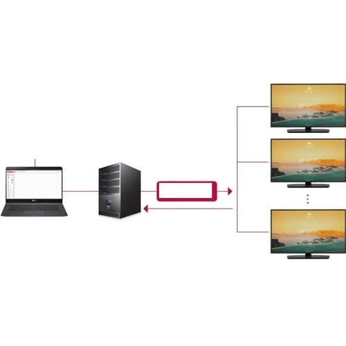 Televisor inteligente LG UT570H 43UT570H9UA de 43" (1092,20 mm) con resolución 4K UHD