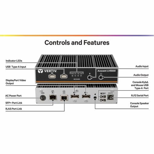SINGLE EXTENDER DP 4K 60FPS USB 2.0