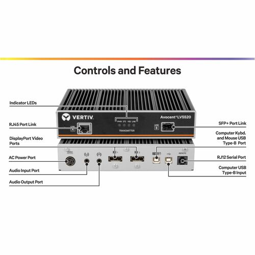 DUAL DP EXTENDER 4K60 USB2.0