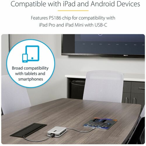Adaptador multipuerto USB C, USB C a 4K 60Hz HDMI 2.0, 2