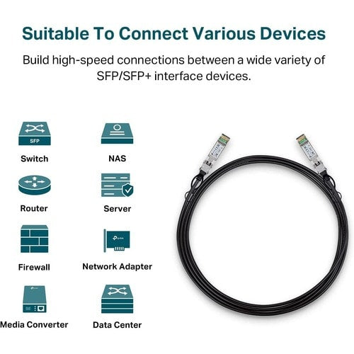 3M 10G SFP+ DIRECT ATTACH CABLE