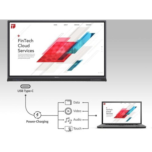 4K ULTRAHD INTERACTIVE W MICROPHONE USB C 3840 X 2160