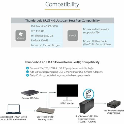 Station d'accueil StarTech.com Thunderbolt 4, alimentation 96 W