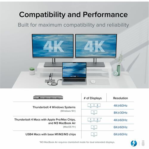 Hub USB4 enfichable, 5 pouces