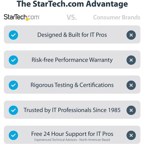 StarTech.com 50cm / 20in USB C to Lightning Cable,