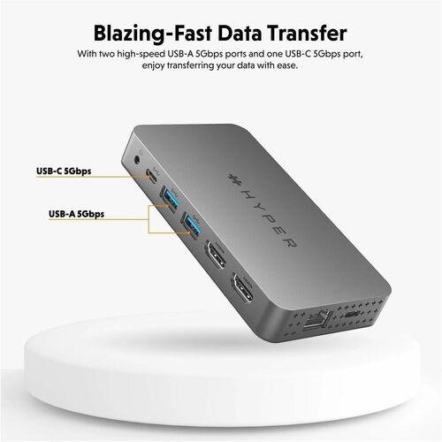 Hyper HyperDrive Dual 4K HDMI 10 en 1 USB