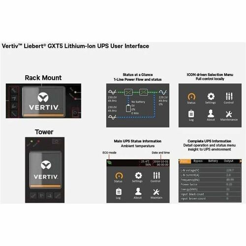 Vertiv Liebert GXT5 Lithium-Ion Online UPS 1000VA/1000W 120V Tower/Rac