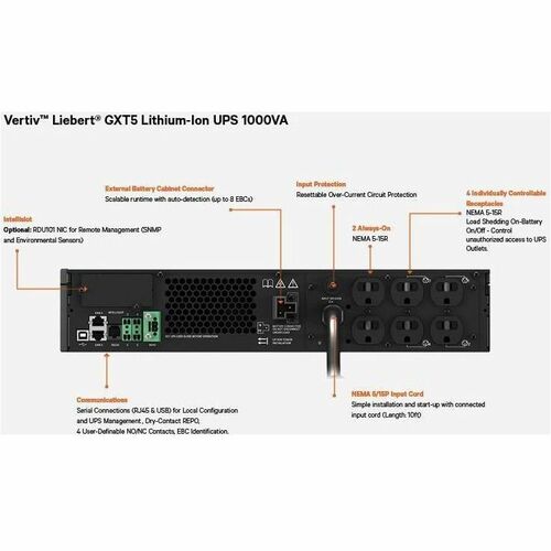 Vertiv Liebert GXT5 Lithium-Ion Online UPS 1000VA/1000W 120V Tower/Rac