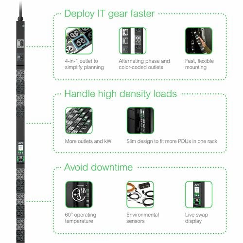 Unité de distribution d'alimentation (PDU) APC by Schneider Electric NetShelter 40 prises - Commutée - NEMA