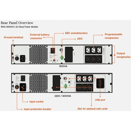 Vertiv Edge UPS 1500VA 1350W 230V 2U Line Interactive AVR Tower/Rack M