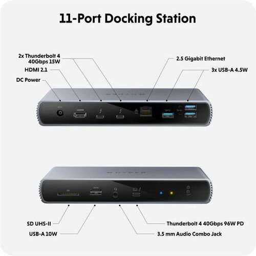 Station d'accueil Targus HyperDrive Thunderbolt 4