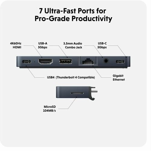HyperDrive DUO PRO 7 en 2 USB