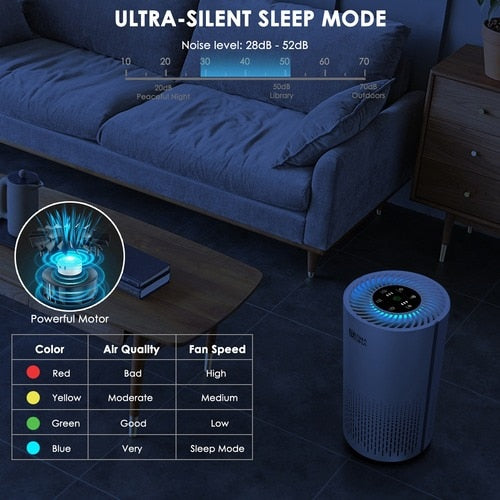 PURIFICATEUR D'AIR BI ULTIMA COSA 300 ARIA FRESCA COUVERCLE BLANC MULTI 4