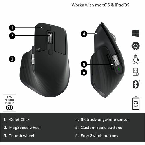 Ratón inalámbrico Logitech MX Master 3S - Campo oscuro - Inalámbrico