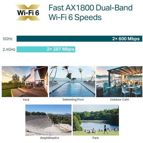 PLACA DE PARED AX1800 WIFI 6 PUNTOS DE ACCESO.