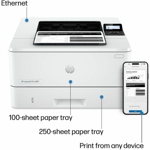 IMPRESORA LASERJET PRO 4001N
