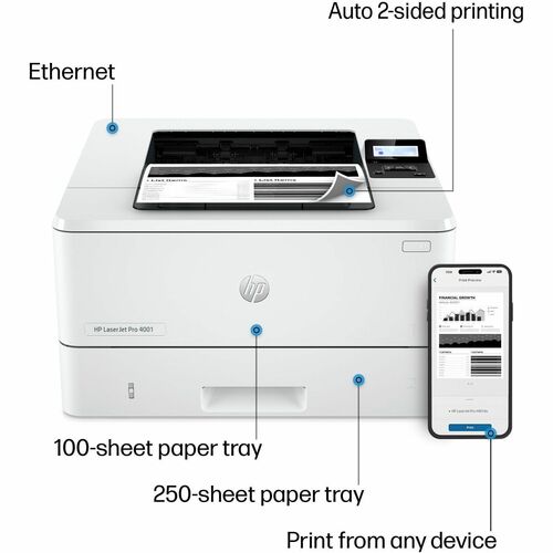 IMPRESORA LASERJET PRO 4001DN