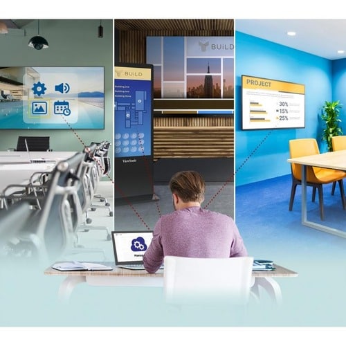 Écran d'affichage numérique ViewSonic CDE7512 - 75\" LCD Cortex A53 1,50 GHz