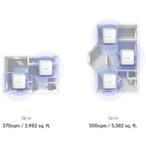 Sistema Wi-Fi en malla AX1500 (paquete de 3)