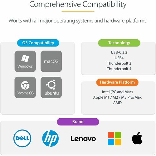 Adaptador multipuerto USB-C 2X 4K 60 Hz HDMI/USB 10 GBPS HUB/100 W PD