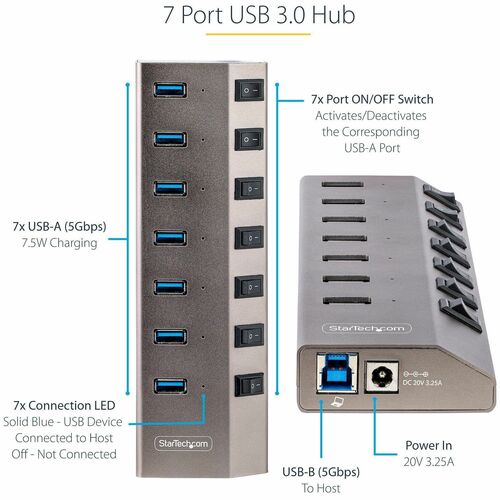 StarTech.com 7-Port Self-Powered USB