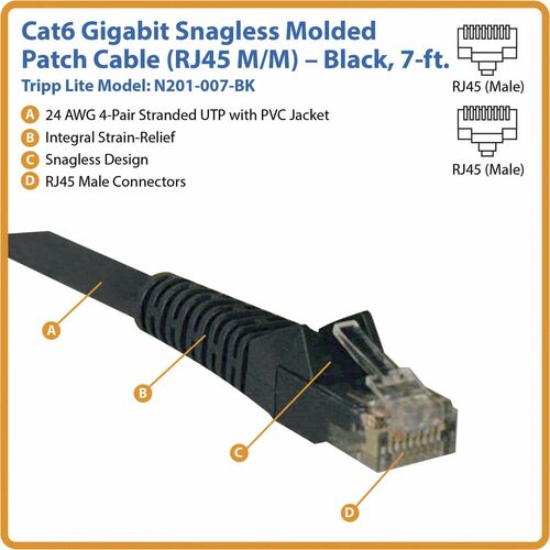 Cable de conexión UTP Cat6 de Tripp Lite