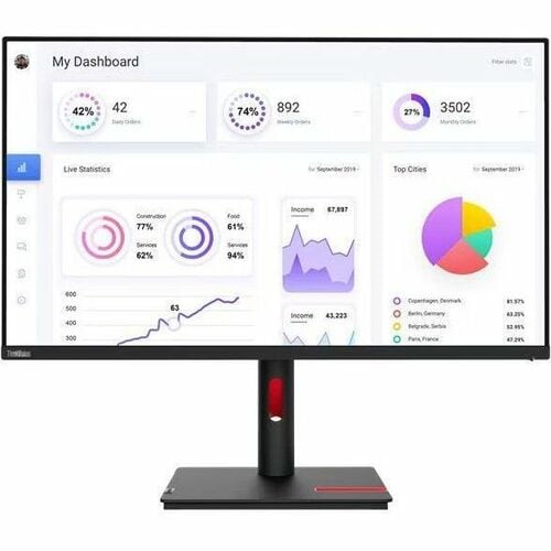 Pantalla IPS 4K de 31,5 pulgadas y 1000 lúmenes, THINKVISION T32P-30, USB-C, RJ45