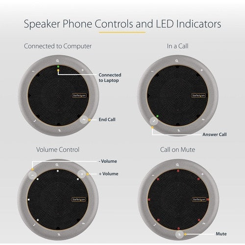 ALTAVOZ DE CONFERENCIA USB-C MINI DOCK ADAPTADOR MULTIPUERTO PORTÁTIL