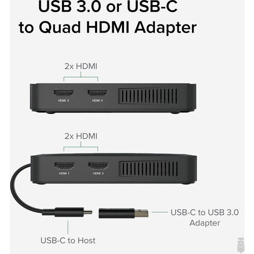Adaptateur audio/vidéo enfichable