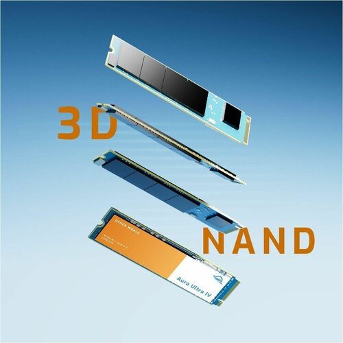 AURA ULTRAIV 8 To 6800 Mo/s en écriture AURA ULTRAIV 8 To 6800 Mo/s en écriture