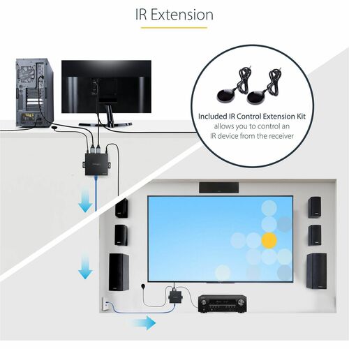 StarTech.com 4K HDMI Extender Over CAT5/CAT6 Cable